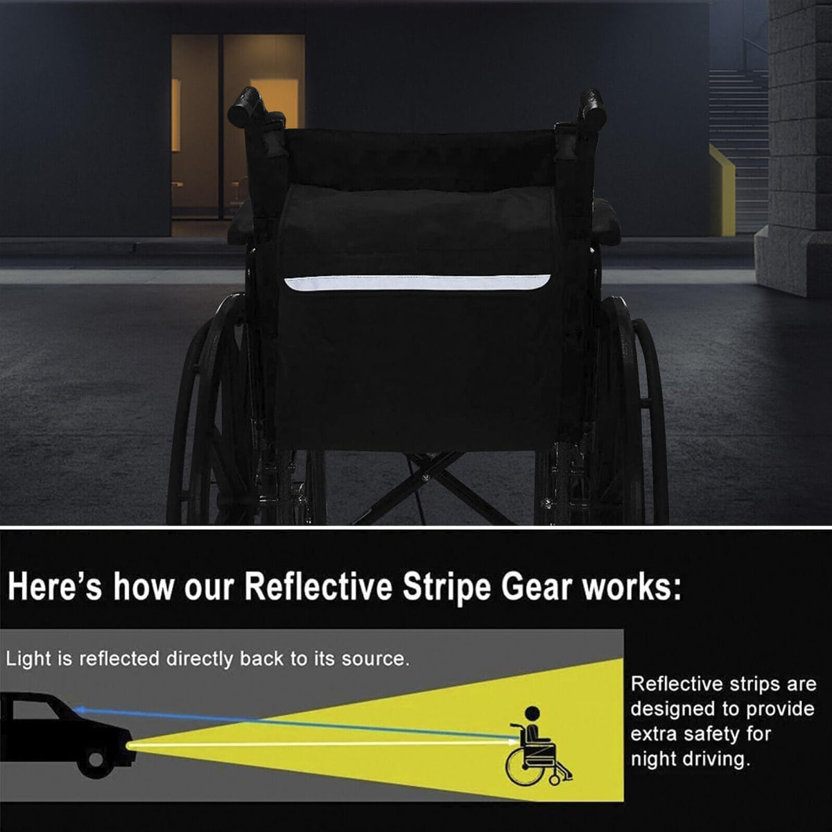 Premium Universal Wheelchair & Walker Backpack | High-Visibility, Water-Resistant Storage
